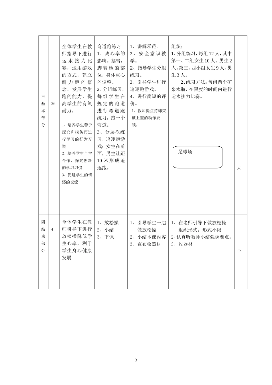 田径耐力跑教案_第3页