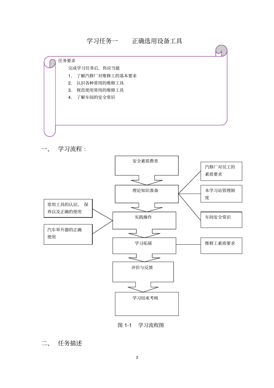 汽车维护与保养实习指导书讲解_第2页