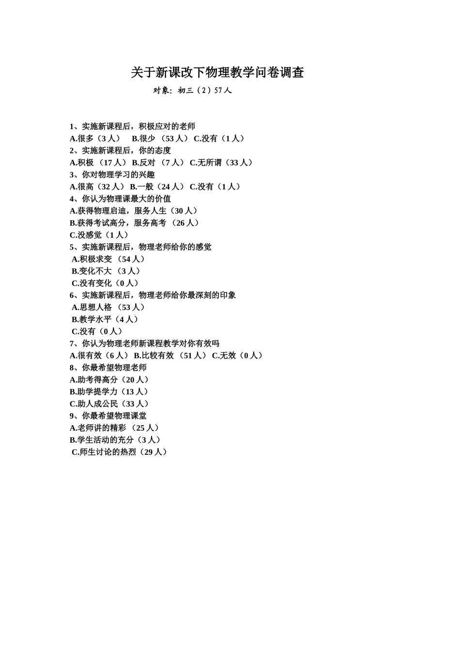 关于新课改下物理教学调查_第1页