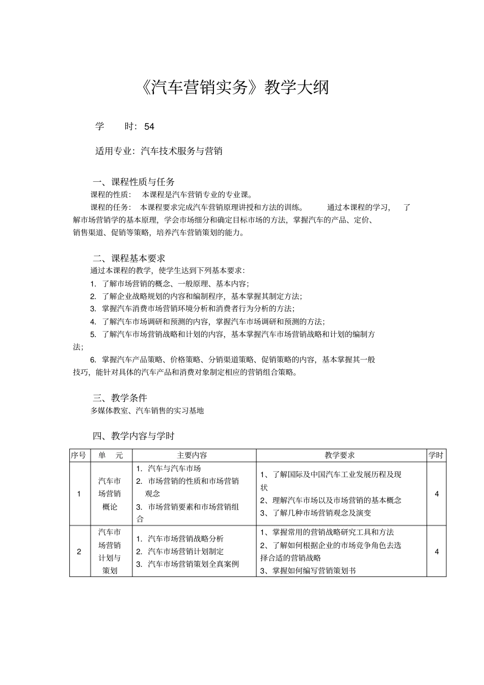 汽车营销实务教学大纲概要_第1页