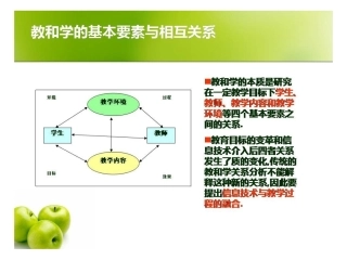信息技术与教学过程