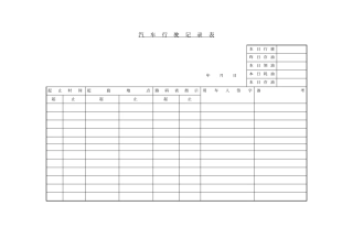 汽车行驶记录表