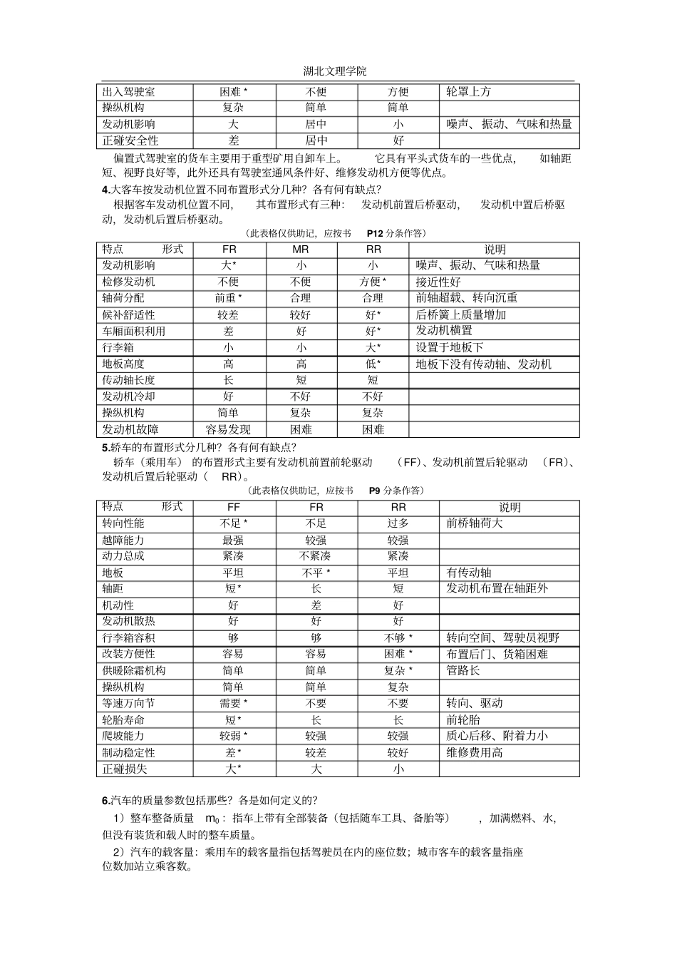 汽车设计期末考试复习资料剖析_第3页