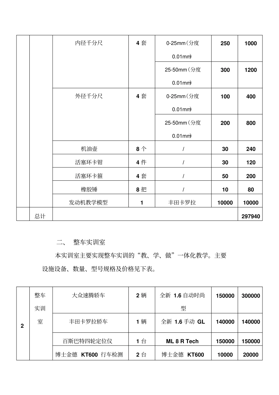 汽车运用与维修专业实训室设备_第2页