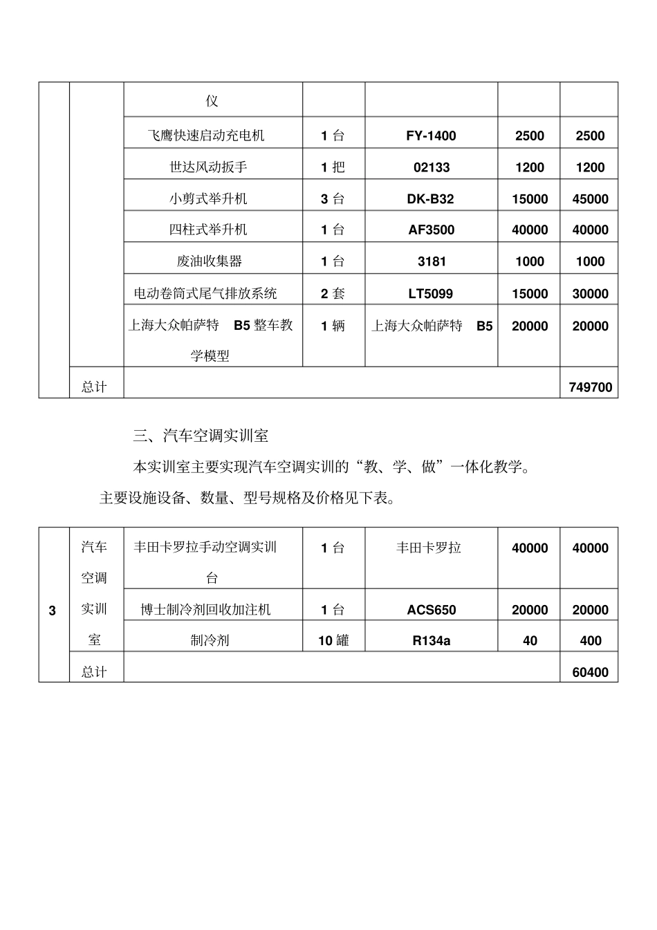 汽车运用与维修专业实训室设备_第3页