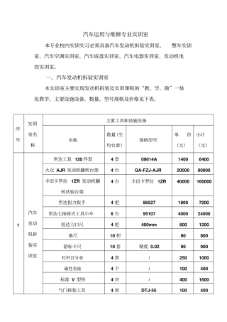 汽车运用与维修专业实训室设备