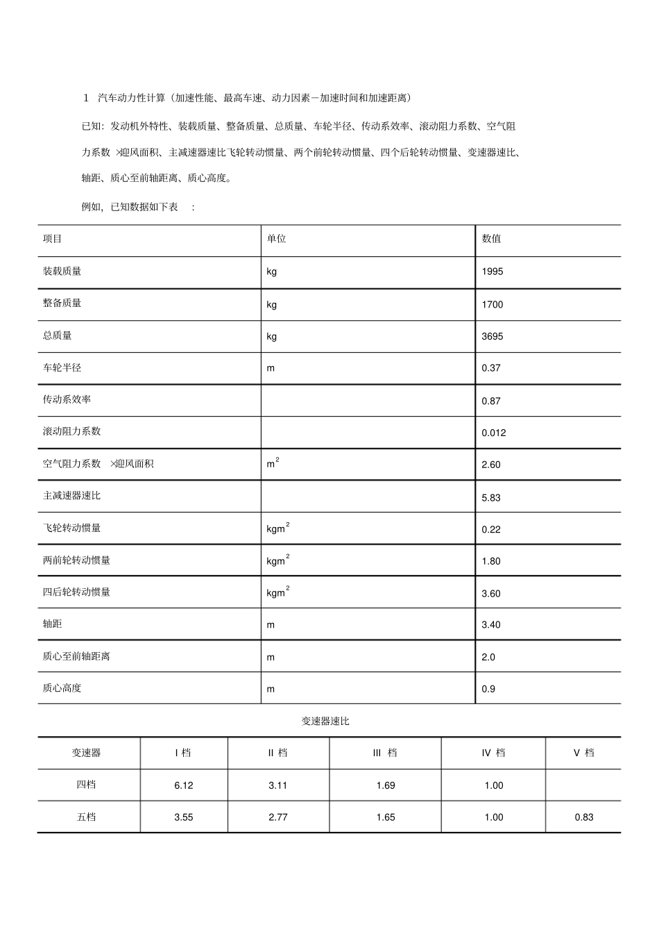 汽车运用工程大作业_第2页