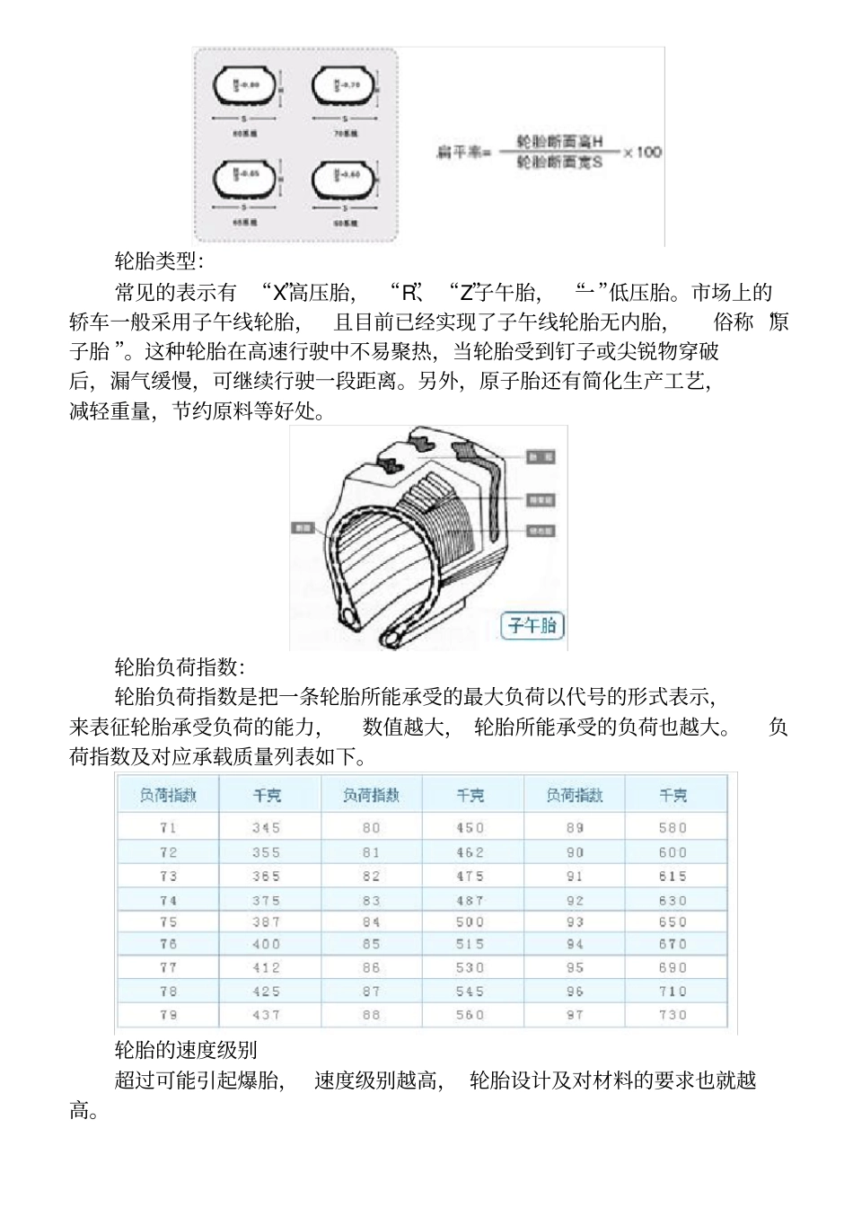 汽车轮胎的安装更换及常识_第2页