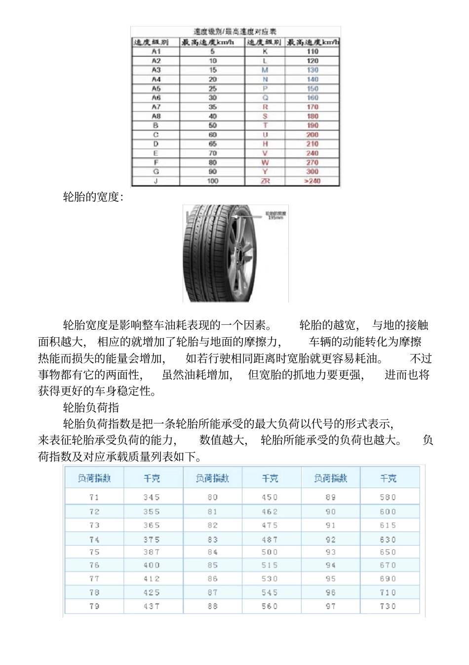 汽车轮胎的安装更换及常识_第3页