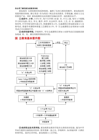 新加坡教育体制