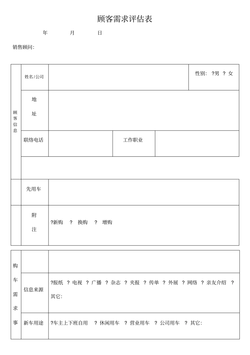 汽车销售顾客需求分析评价表_第1页