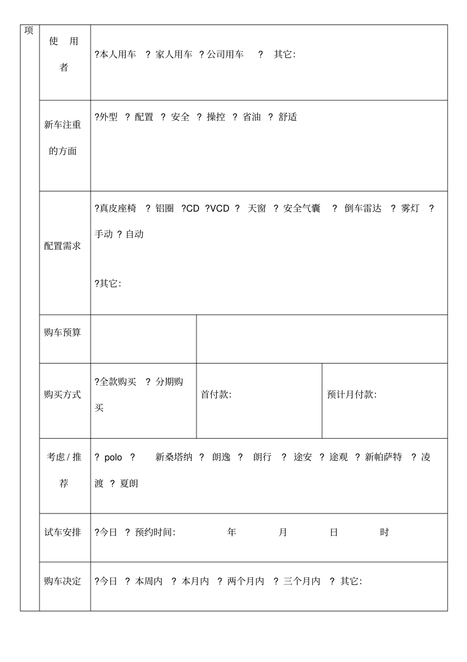 汽车销售顾客需求分析评价表_第2页