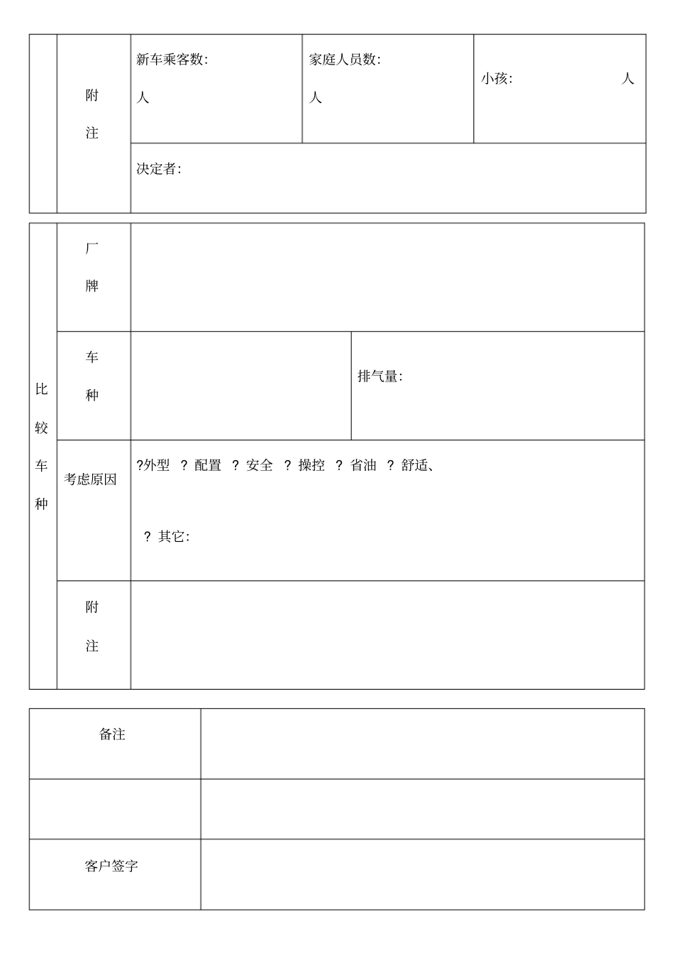 汽车销售顾客需求分析评价表_第3页