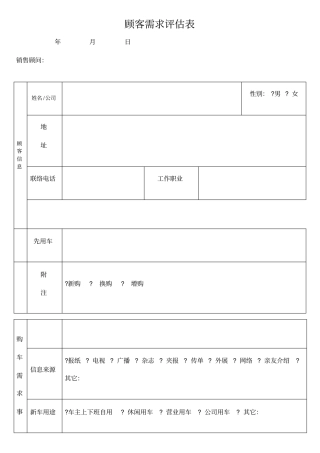 汽车销售顾客需求分析评价表