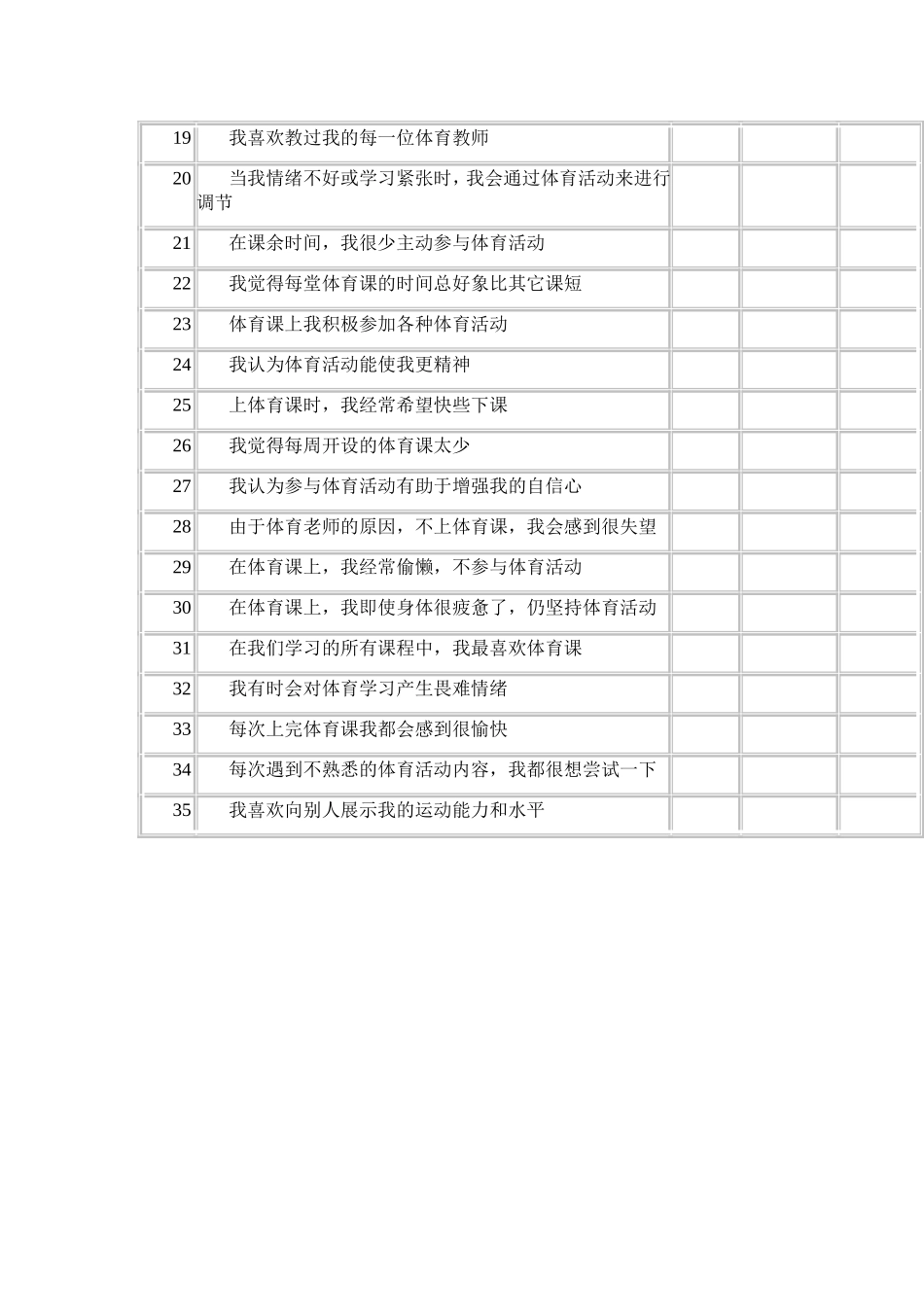 中学生体育学习兴趣问卷调查_第2页