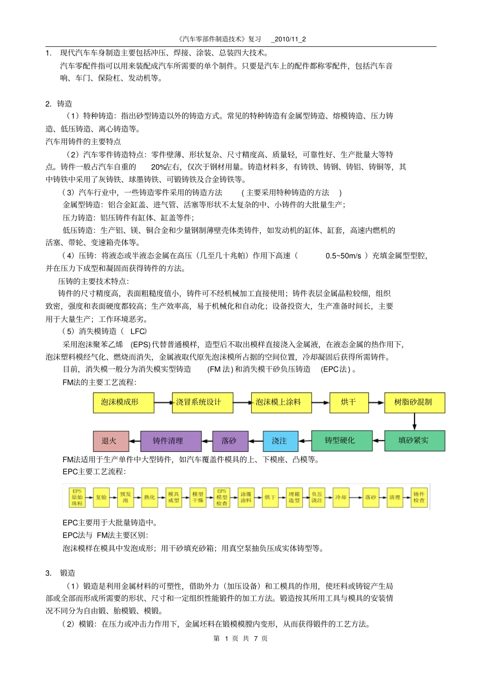 汽车零部件制造技术复习资料_XXXX_11_2_第1页