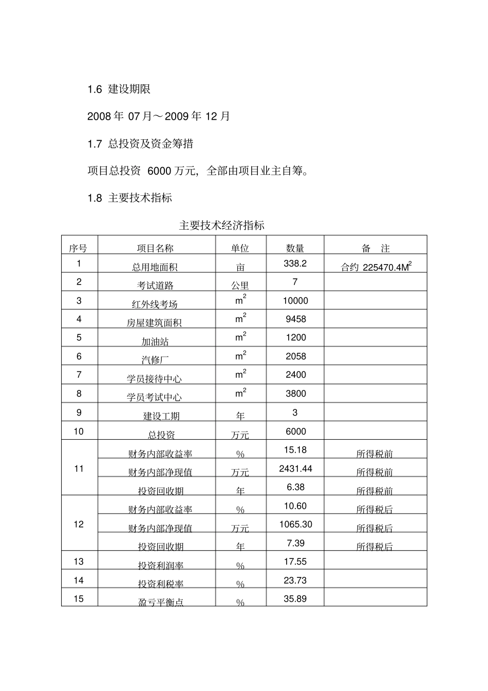 汽车驾驶考试场建设项目可行性研究报告_第2页
