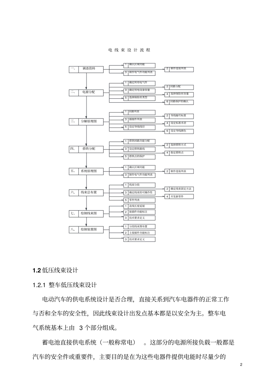 汽车高低压电线束设计方案规范汇总_第3页