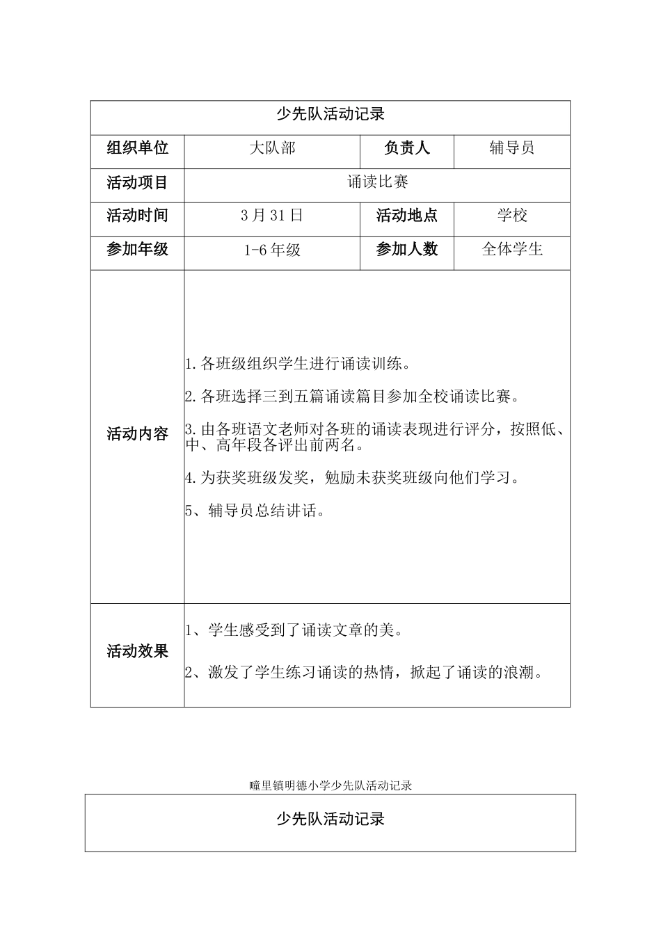 2012--2013学年度第二学期少先队活动记录表_第2页