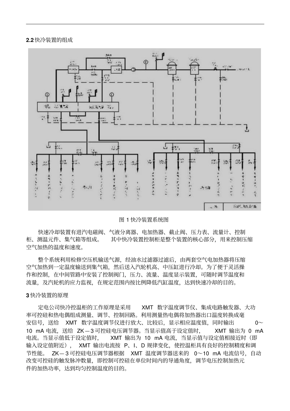 汽轮机快冷系统总结综述_第2页