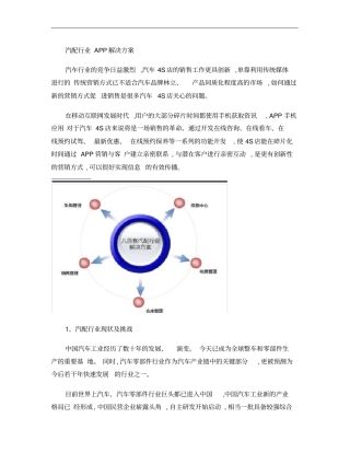 汽配行业APP解决方案概要