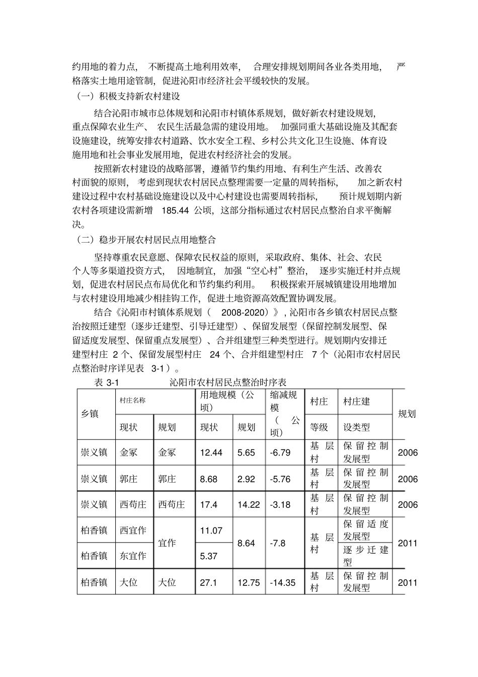 沁阳农村居民点规划_第3页