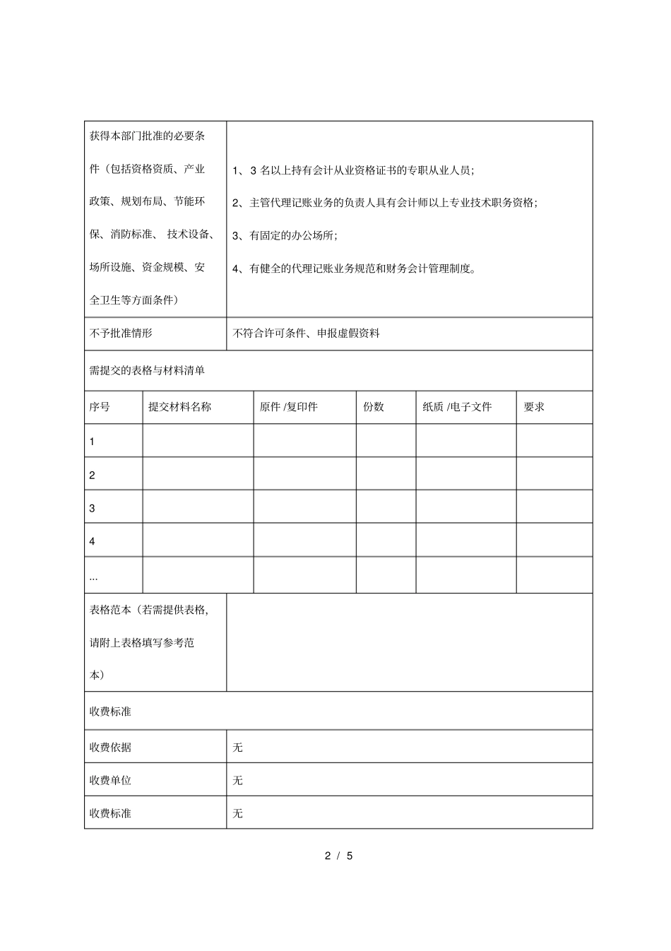 沁行政审批及管理事项标准化申报表_第2页