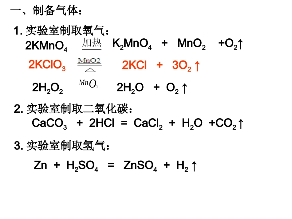 九年级常见的化学方程式汇总_第1页