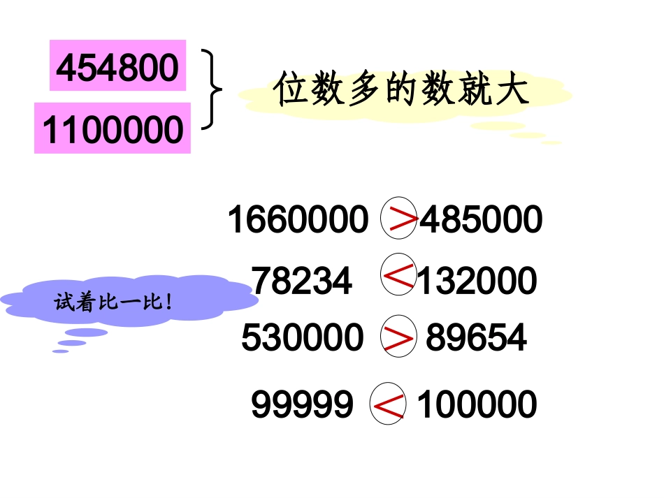 亿以内数的改写_第2页