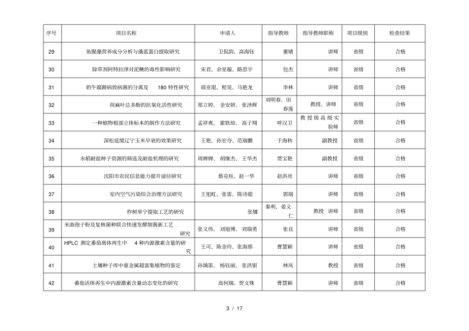 沈阳农业大学201度大学生创新创业训练计划项目中_第3页