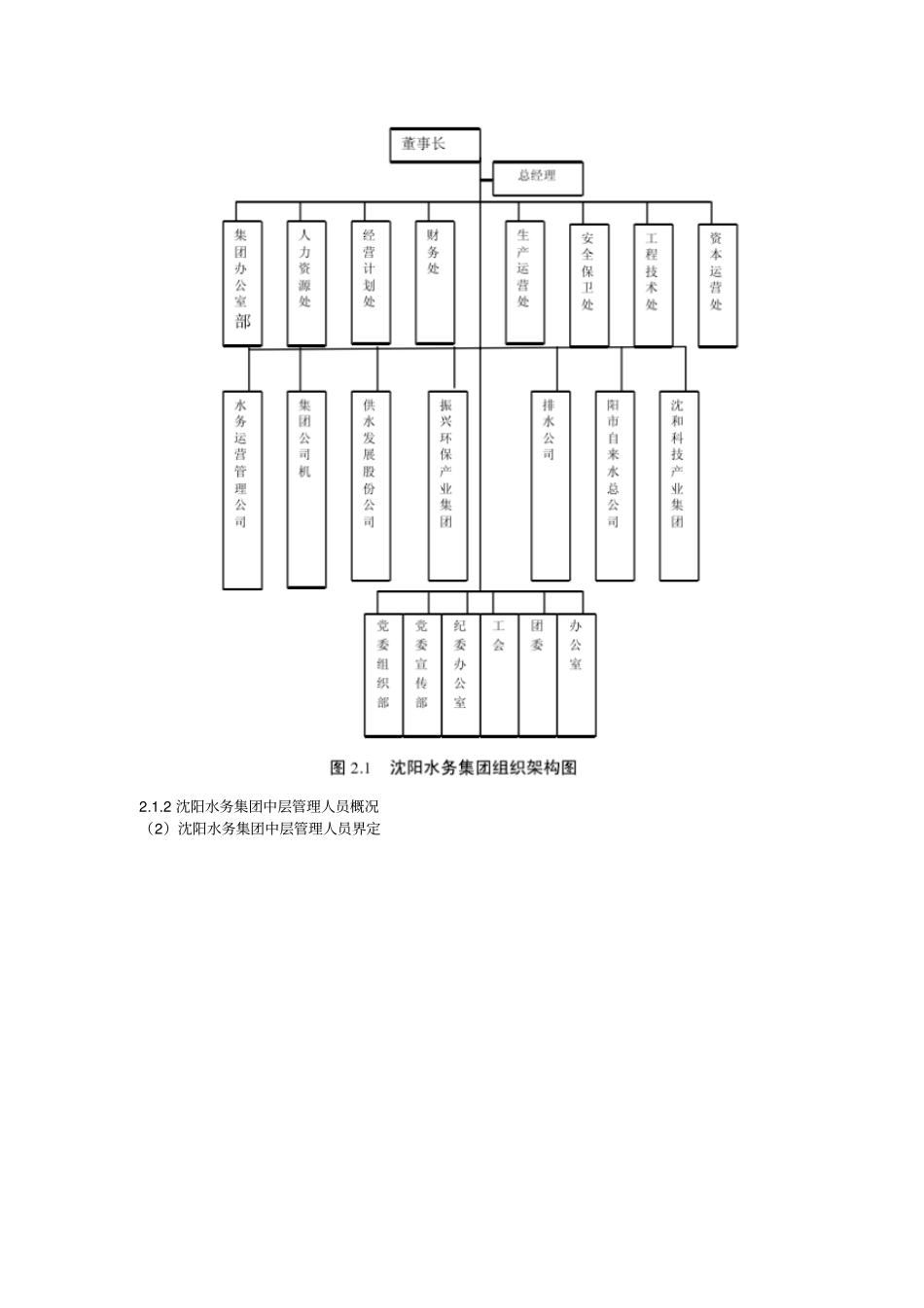 沈阳水务集团中层管理人员薪酬体系改进_第2页