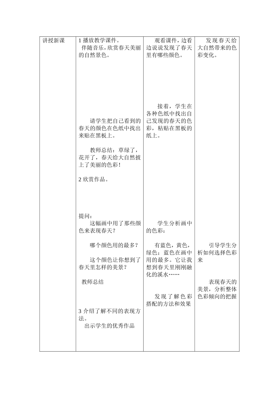 小学美术优质课评比_第2页