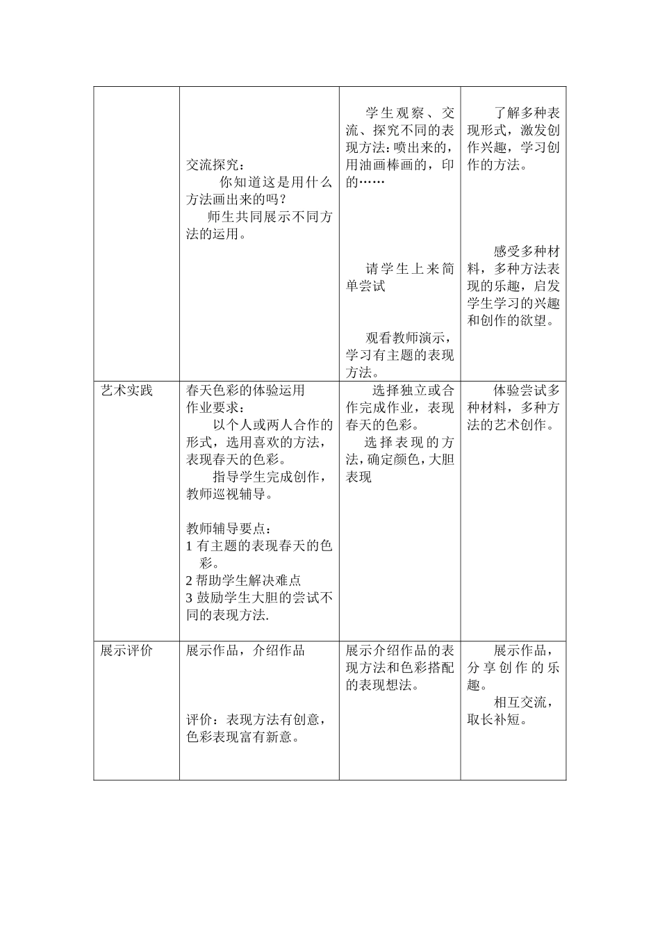 小学美术优质课评比_第3页