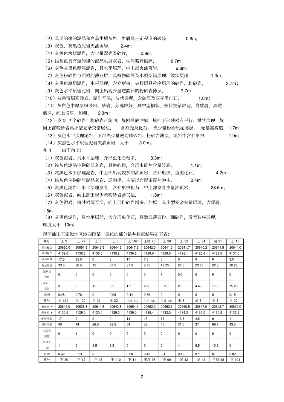沉积相分析作业参考资料_第2页
