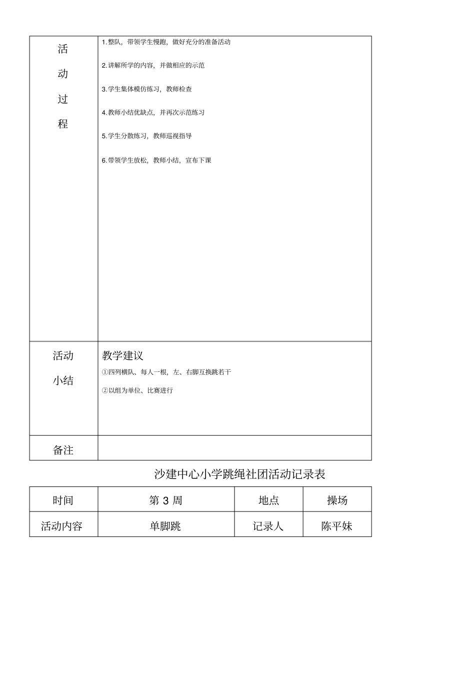 沙建中心小学炫跳花样跳绳社团活动记录表_第2页