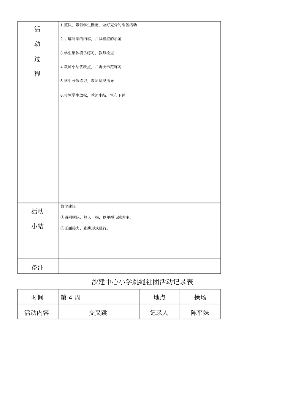 沙建中心小学炫跳花样跳绳社团活动记录表_第3页