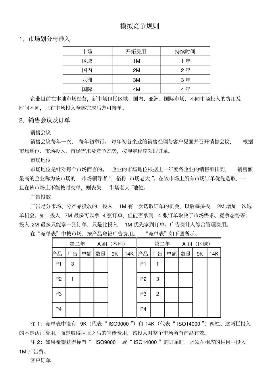 沙盘模拟企业经营_第2页