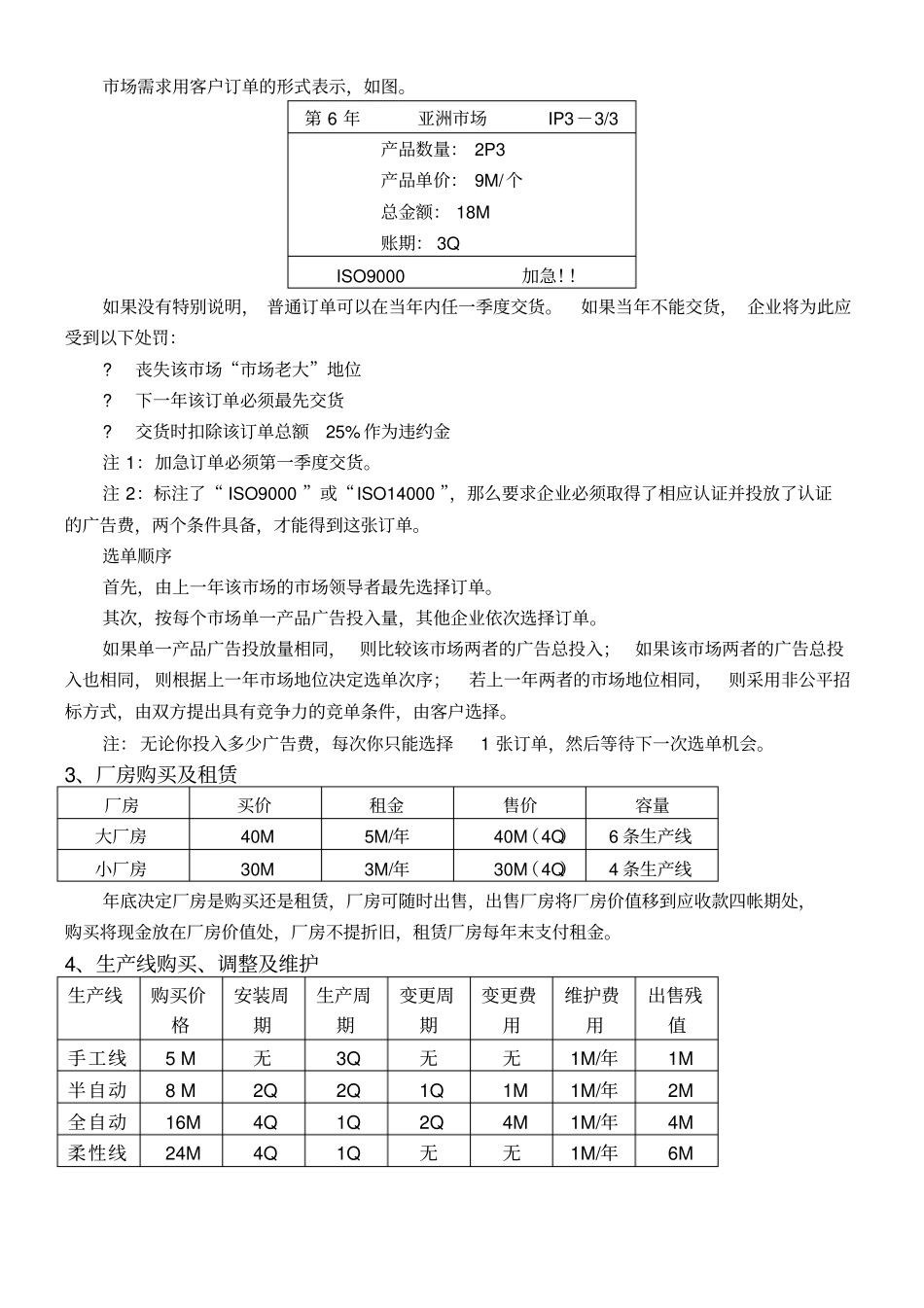 沙盘模拟企业经营_第3页