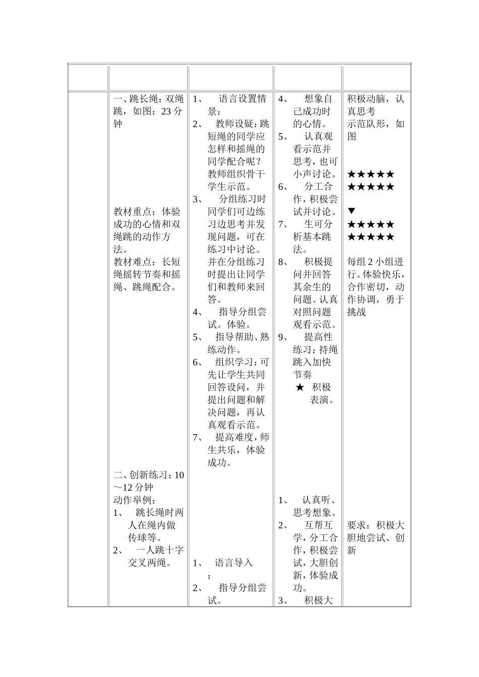 五年级体育教案跳双绳_第2页