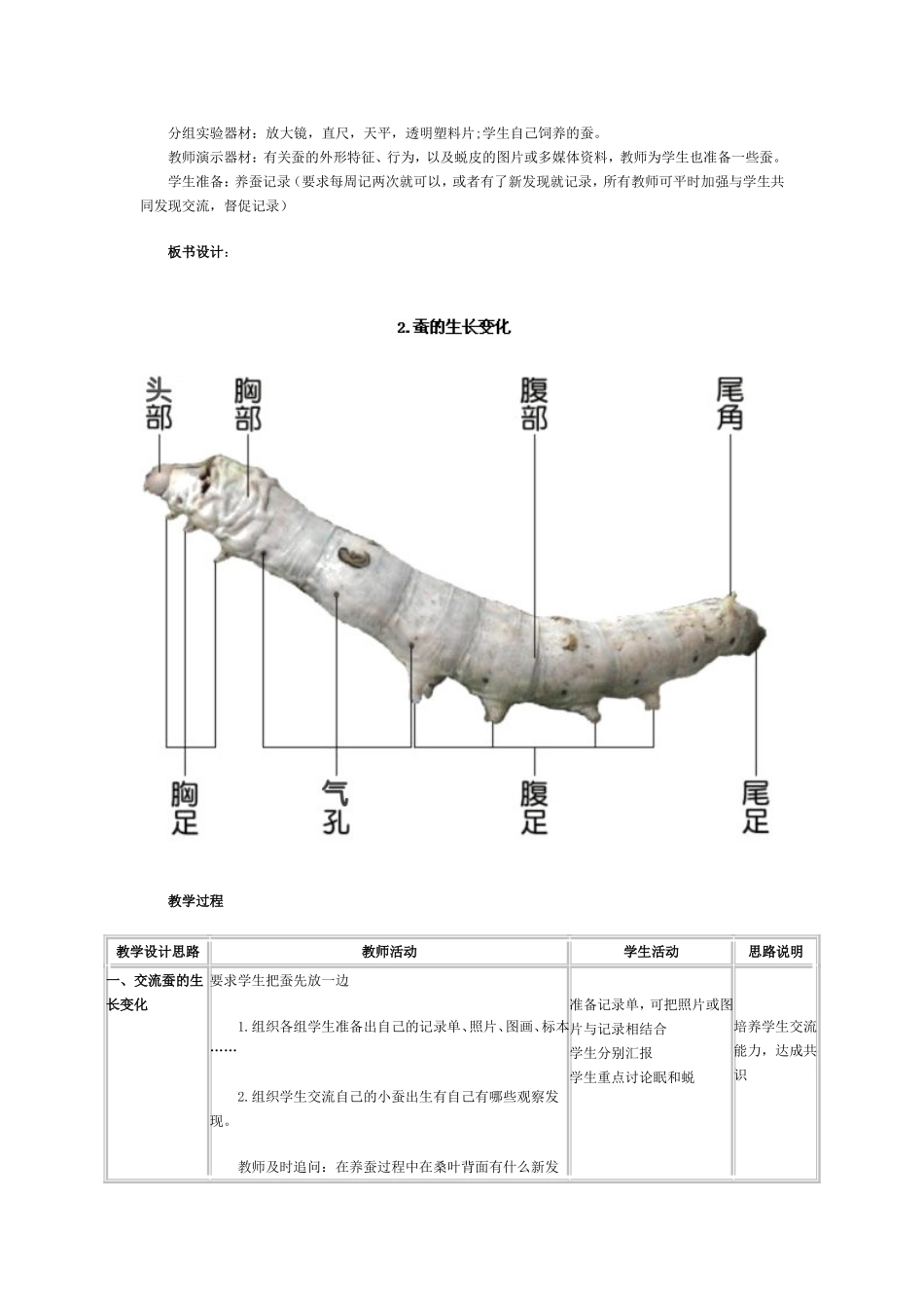 《蚕的生长变化》教学设计MicrosoftWord文档_第2页