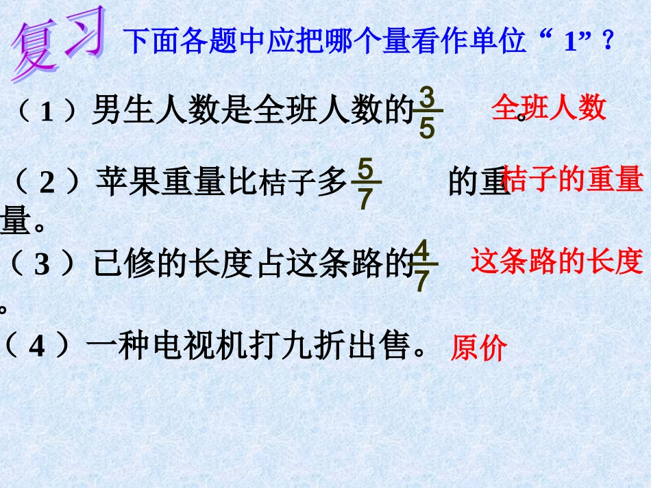 六年级数学总复习----分数百分数应用题_第3页