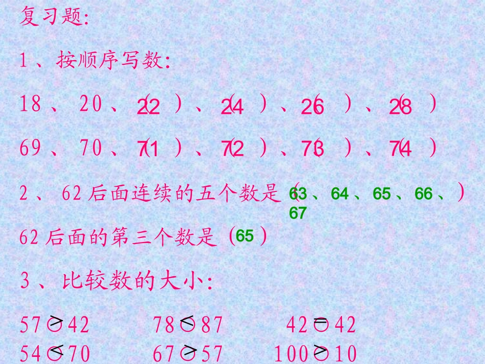 一年级数学下册多一些_少一些_多得多_少得多课件(3)_2(1)_2(1)_第2页