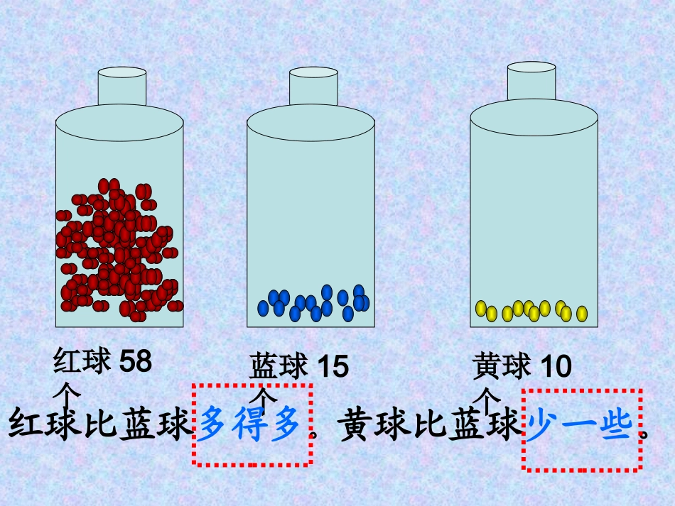 一年级数学下册多一些_少一些_多得多_少得多课件(3)_2(1)_2(1)_第3页