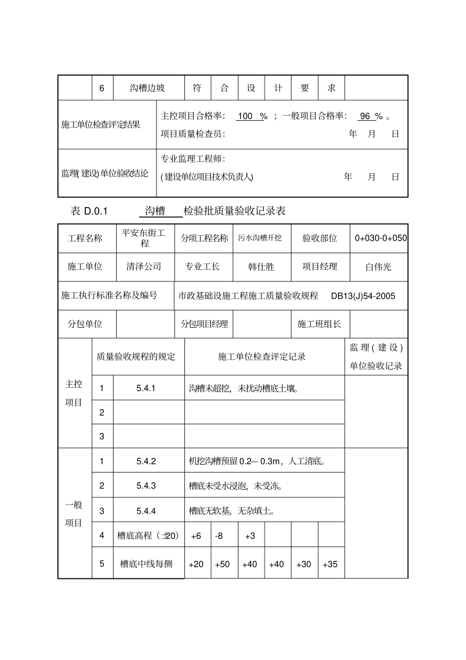 沟槽检验批质量验收记录表_第2页