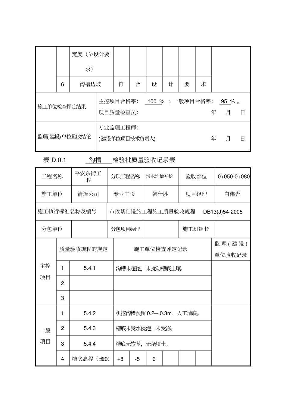 沟槽检验批质量验收记录表_第3页