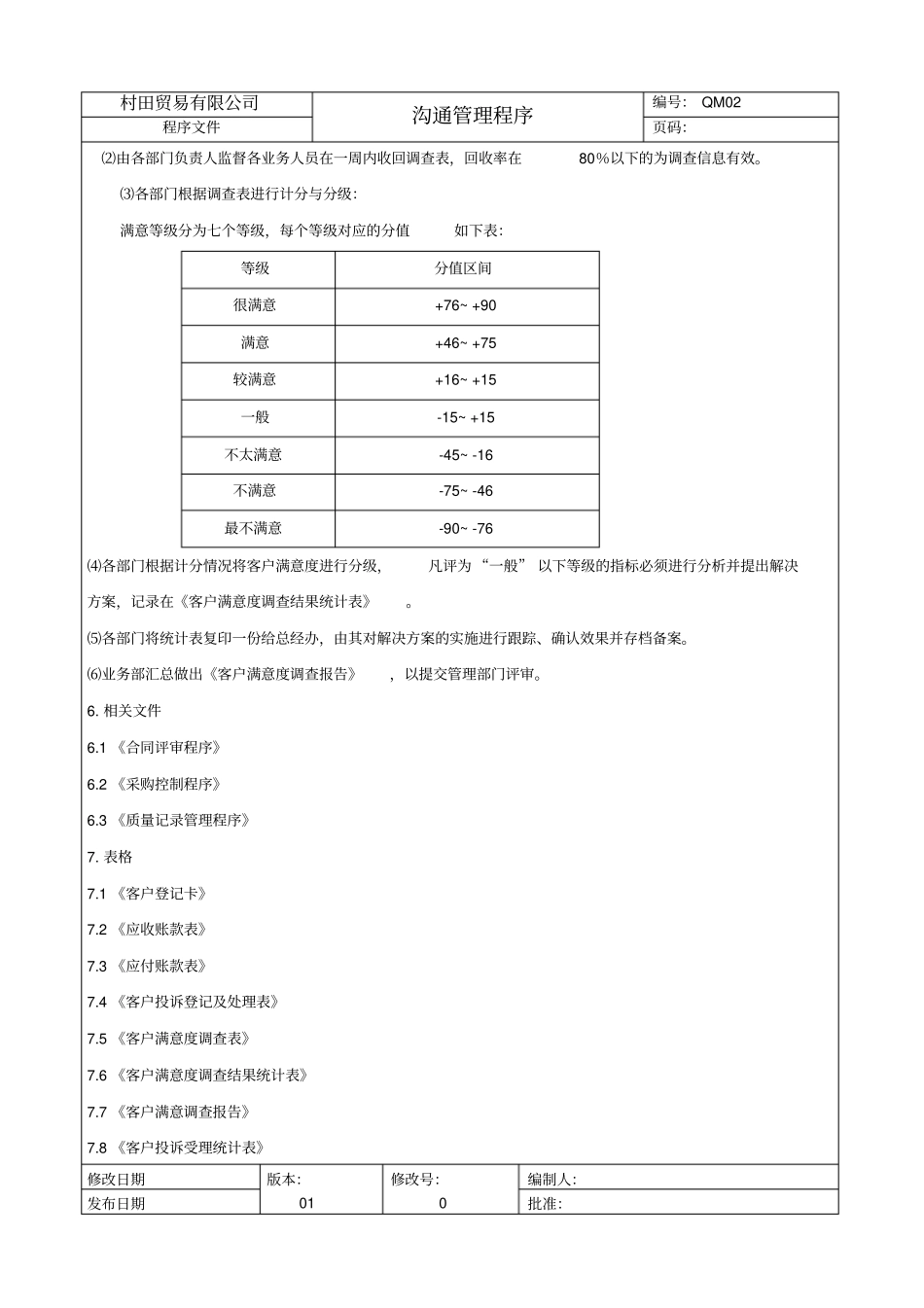 沟通管理程序_第3页