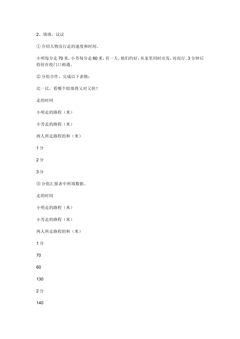 “相遇问题（求相遇路程）”_第2页