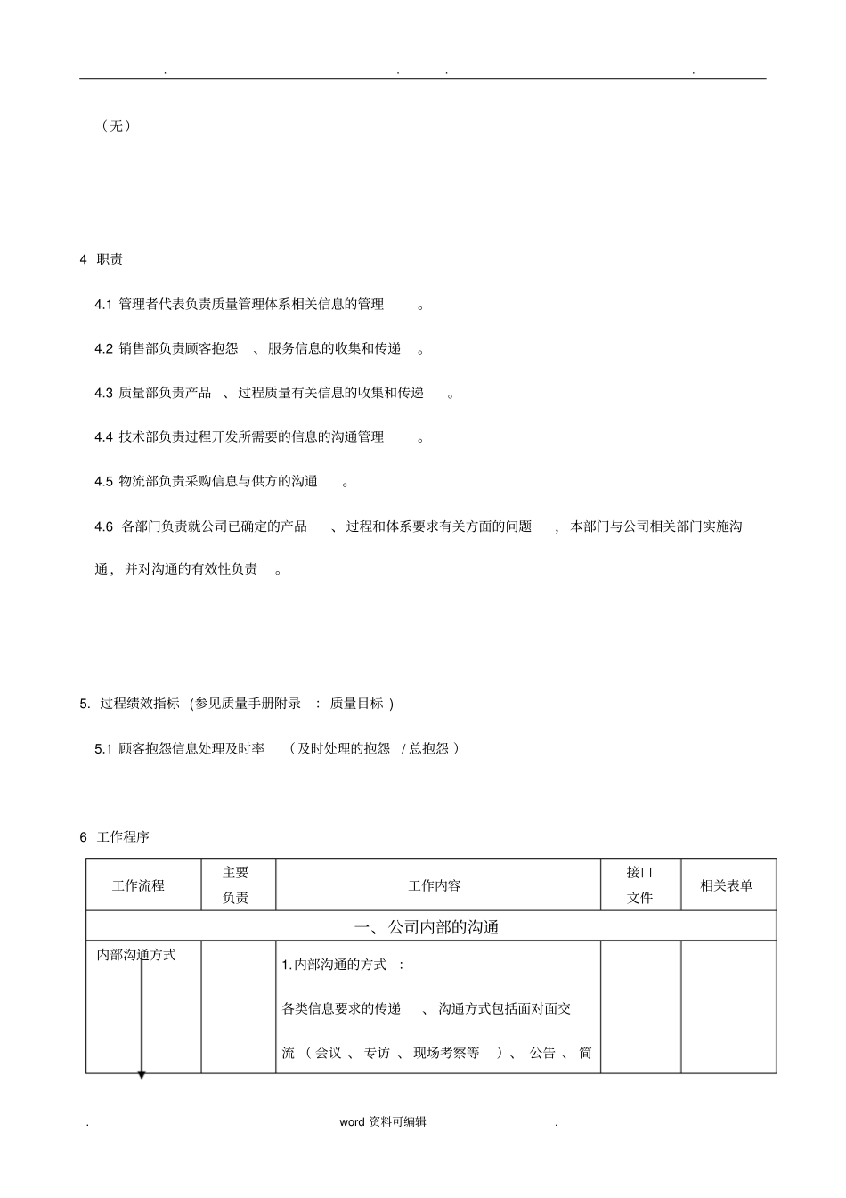 沟通管理程序文件_第3页