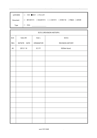 沟通管理程序文件