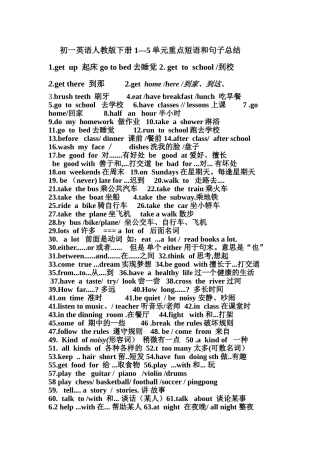 初一英语下1--5单元重点总结